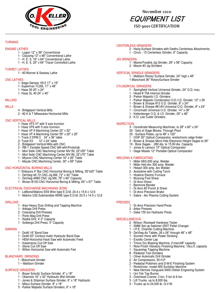 A Comprehensive List of Manufacturing Equipment for an ISO 9001