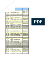 Download Kode Pos Pariaman by Wiwid Murni Nasyufi SN51636650 doc pdf