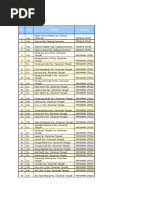 Download Kode Pos Pariaman by Wiwid Murni Nasyufi SN51636650 doc pdf