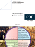 Estructura Economica y Politica en La Colonia