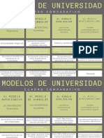 Modelos de Universidad