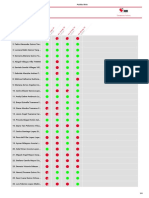 Boletin Mayo