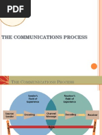 Chapter 5 _The Communication Process