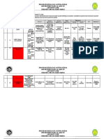 Proker Departemen Ilmu Al-Qur'an 1440-1441 H