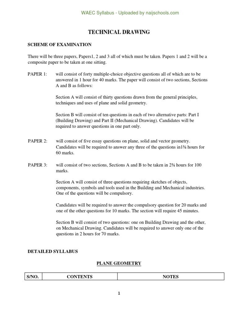 WAEC Syllabus For Technical Drawing PDF Technical Drawing Area