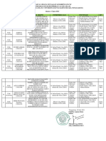 Jadual Sidang Munaqasyah Skripsi Program Studi Pai Fai Unikarta 17 Juni 2021