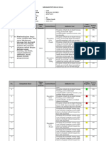 Kisi-Kisi PTS Genap 2021 B.Inggris Kelas 7