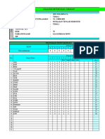 ANALISIS BUTIR SOAL