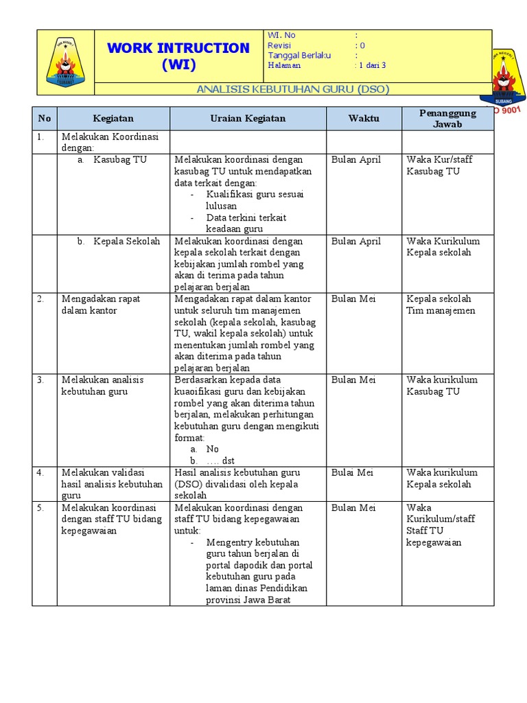 Contoh WI | PDF