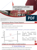 Binary Isomorphous Phase Diagram