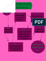 Diagrama de Flujo