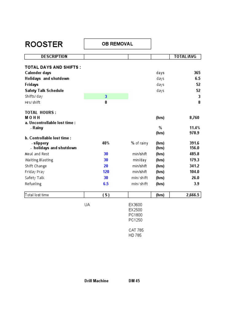 Contoh Production Schedule | PDF | Transport