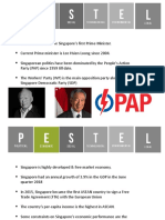 Singapore PESTEL Analysis