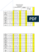 Immanuel School of Davao Second Semester First Quarter School Year 2018-2019 Creative Non-Fiction