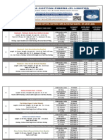 19-07-2021-Todays Export Price Offer For Cotton, Yarn and Textile Waste