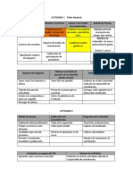 Actividad 1