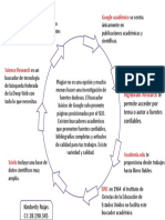 4.buscadores Académicos - Kimberly - Rojas