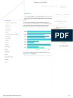 Responsive – ApexCharts.js