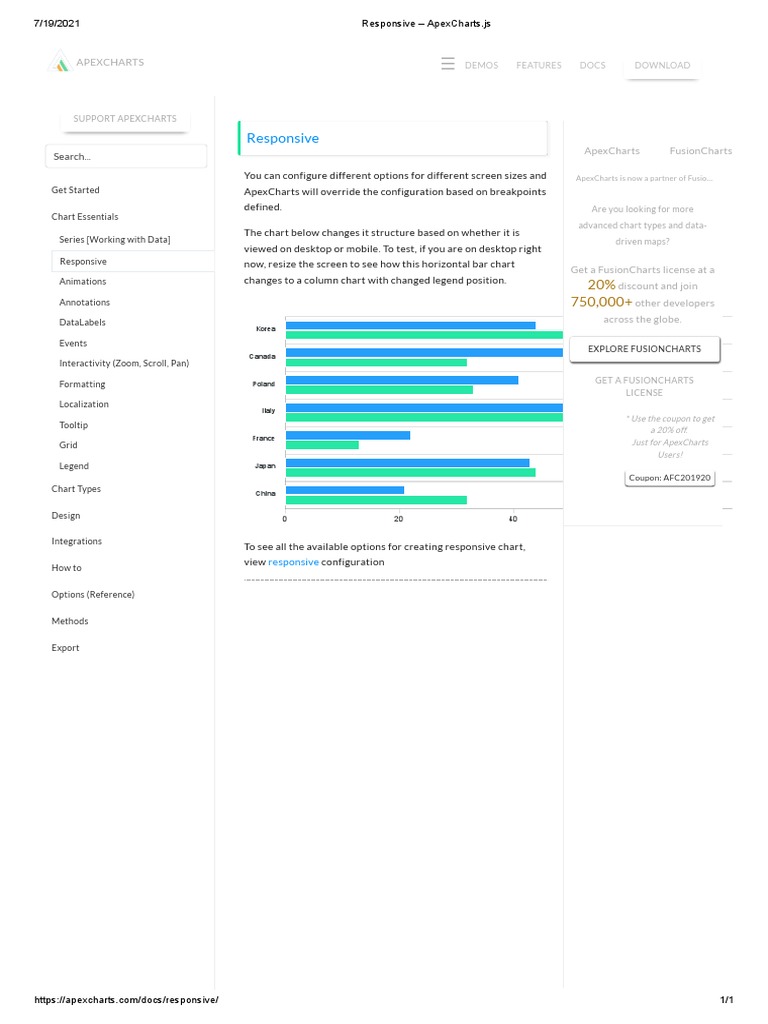 Responsive Apexcharts Js Pdf Computer Science Software