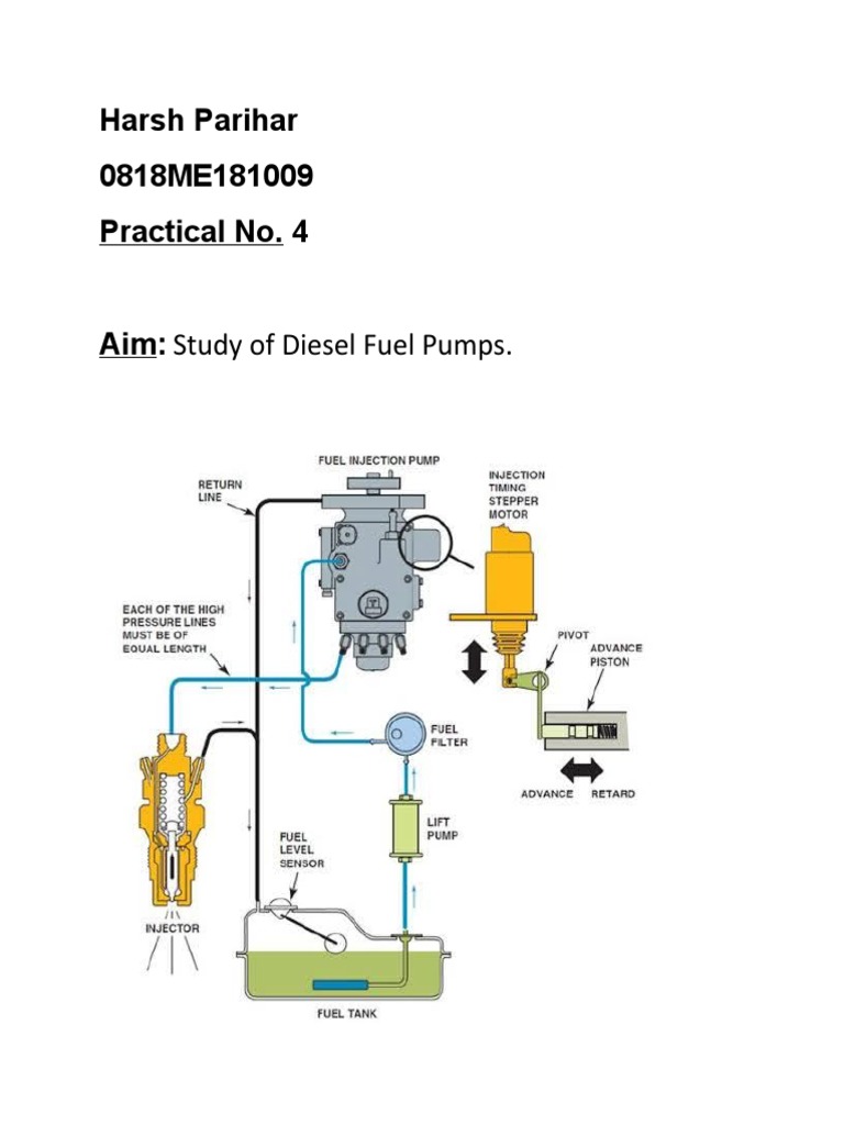 An InDepth Look at the Components and Functioning of Diesel Fuel