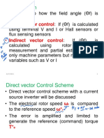 Vector control of PMSM