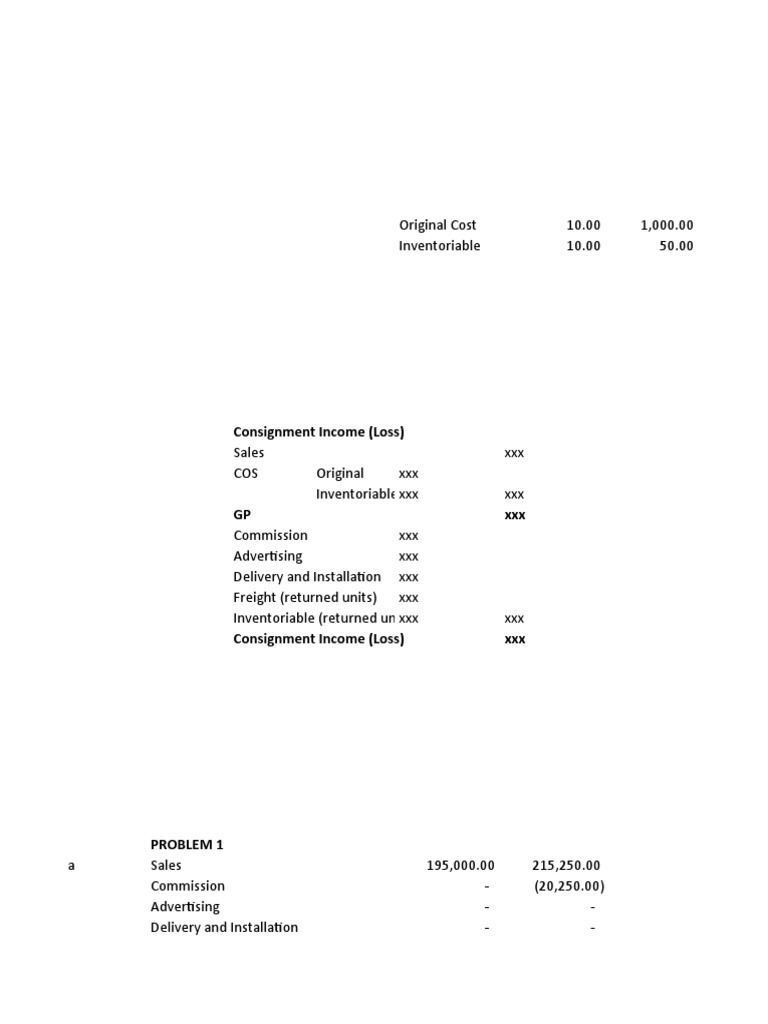 Consignment Sales and Income Analysis | PDF | Revenue | Gross Income