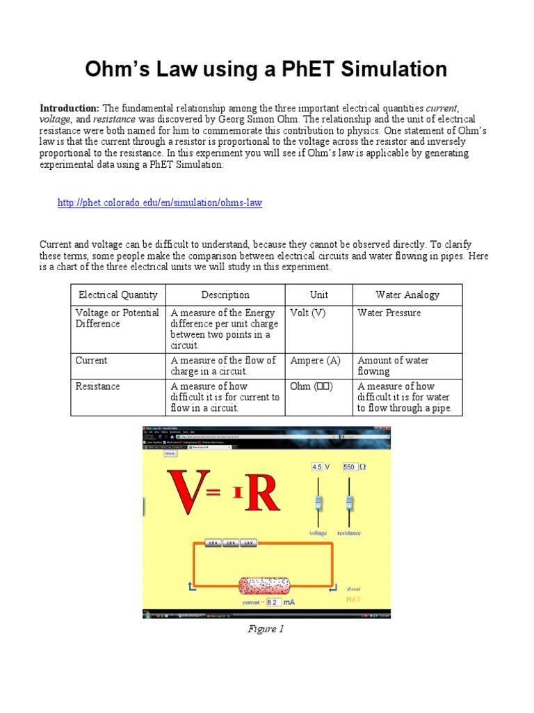 Ohm's Law Experiment with PhET Simulation | PDF | Electrical Resistance ...