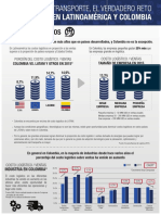 Infografia 2014 Transporte Latam Colombia