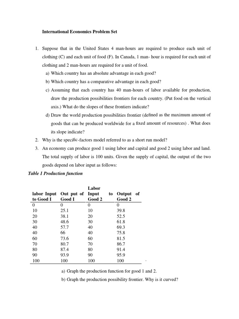 International Economics Problem Set | PDF | Labour Economics ...