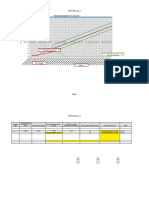 Study and Evaluating Vf-211