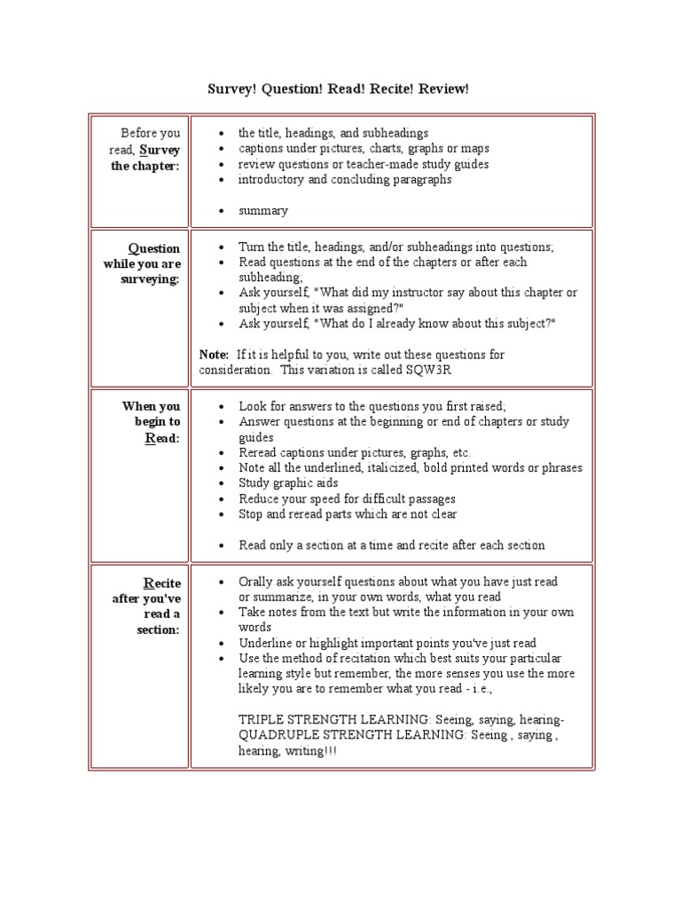 Survey! Question! Read! Recite! Review!: Urvey The Chapter | PDF