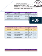 Calon PENGURUS HMJ FISIKA 2021-1