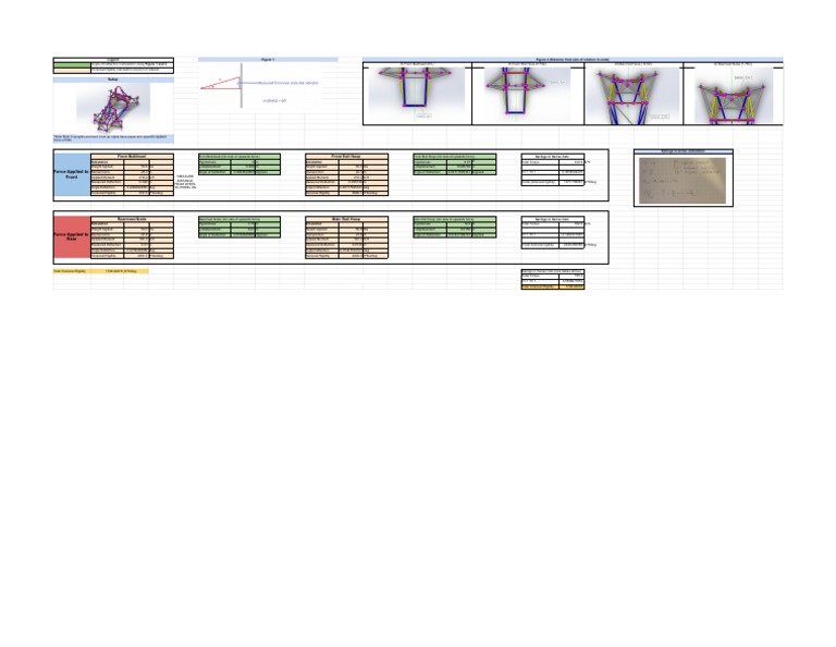 Torsional Rigidity Calculactions PDF Torque Stiffness