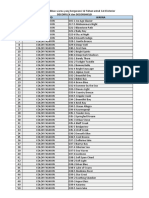 Daftar Warna Garansi 12 Tahun