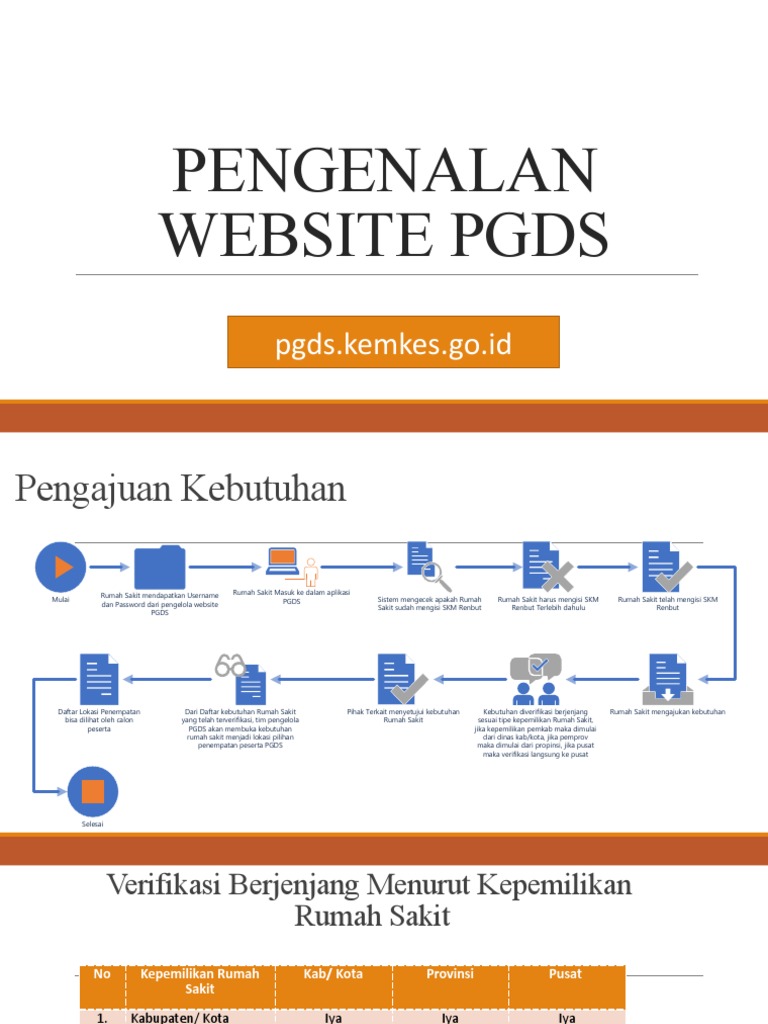 Image of ADE WS 2000 website
