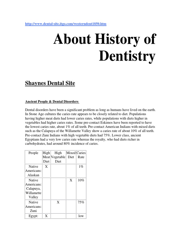 History of Dentistry Overview | PDF | Dentistry | Dental Degree