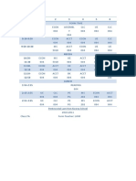 Time Table