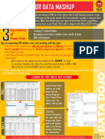 2 Mashingup Data With Power Pivot