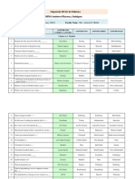 HCP Chapterwise MCQ Final