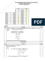 Kunci Jawaban & Pedoman Penilaian Matematika Usb 2021 K2013 - Utama - Revisi