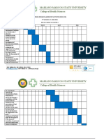 Mariano Marcos State University: College of Health Sciences