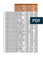 Informe PGP 14 Julio