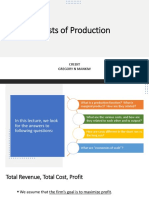 Costs of Production