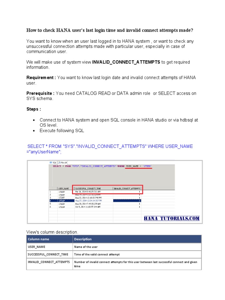 how-to-check-hana-user-pdf
