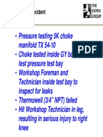 Pressure Testing 5K Choke - Choke Tested Inside GY Base Well - Workshop Foreman and