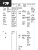 NCP Impaired Physical Mobility Acute Pain