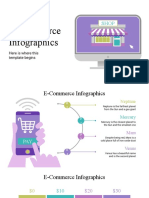 E-Commerce Infographics by Slidesgo