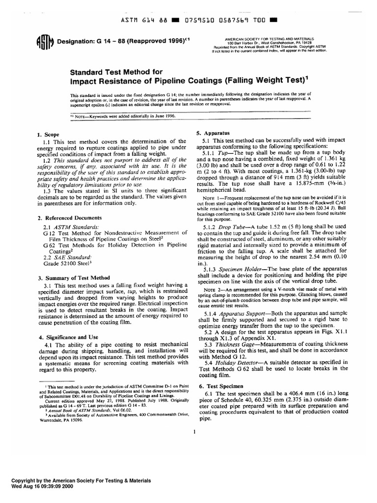 Astm G14 | PDF