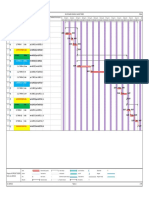 MS Project Sesión 1: Planificación de proyecto con MS Project