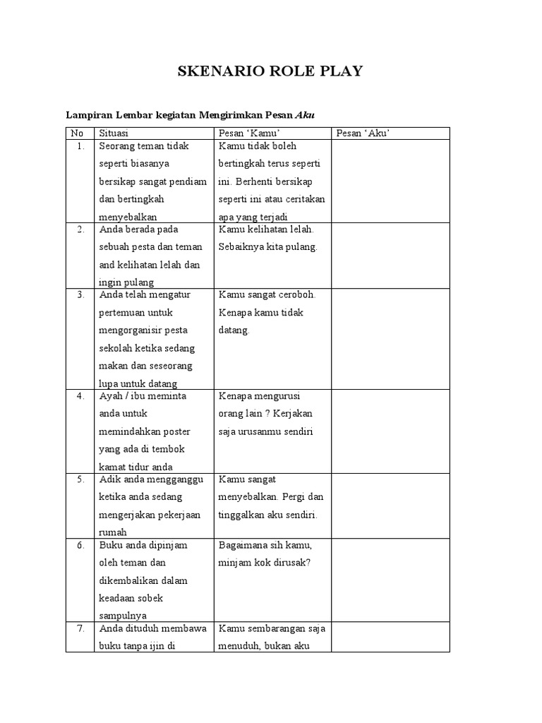 Lampiran Role Play Pdf